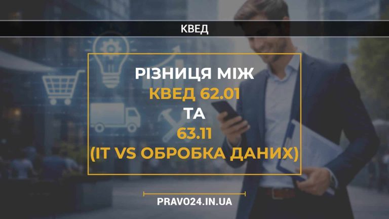 Різниця між КВЕД 62.01 та 63.11 (IT vs обробка даних)