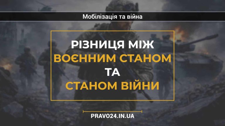 Різниця між воєнним станом та станом війни