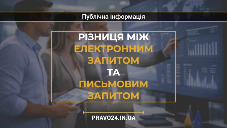Різниця між електронним запитом та письмовим запитом