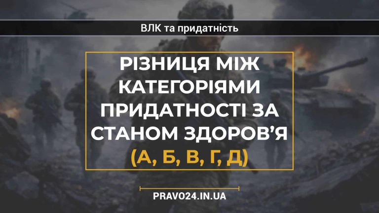 Різниця між категоріями придатності за станом здоров’я (А, Б, В, Г, Д)
