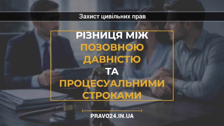 Різниця між позовною давністю та процесуальними строками