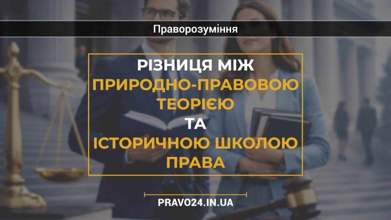 Різниця між природно-правовою теорією та історичною школою права
